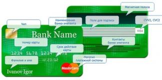 Что такое кредитная карта, как ее оформить и как правильно пользоваться