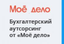 Как получить займ на открытие бизнеса с нуля