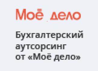 Как получить займ на открытие бизнеса с нуля